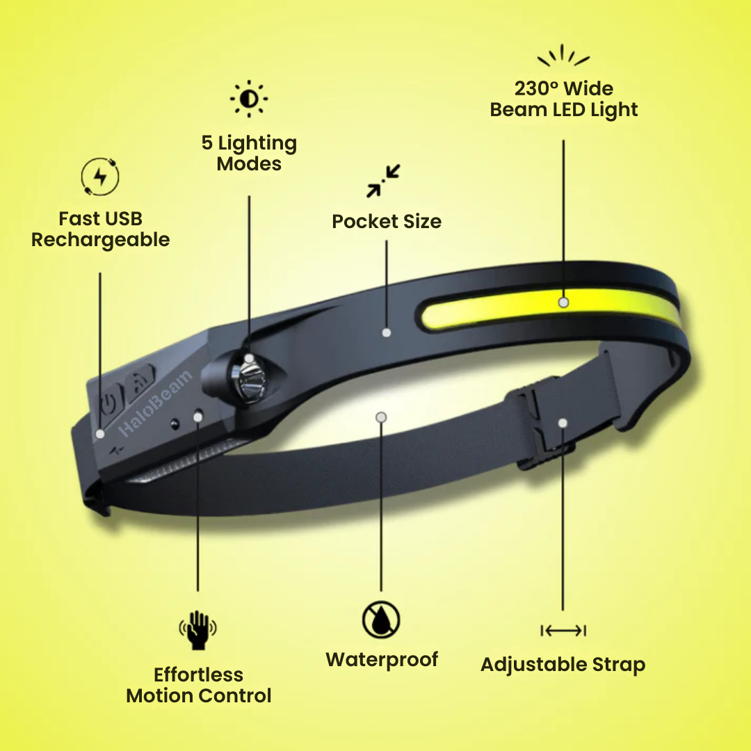 HaloBeam 230° LED Headlamp