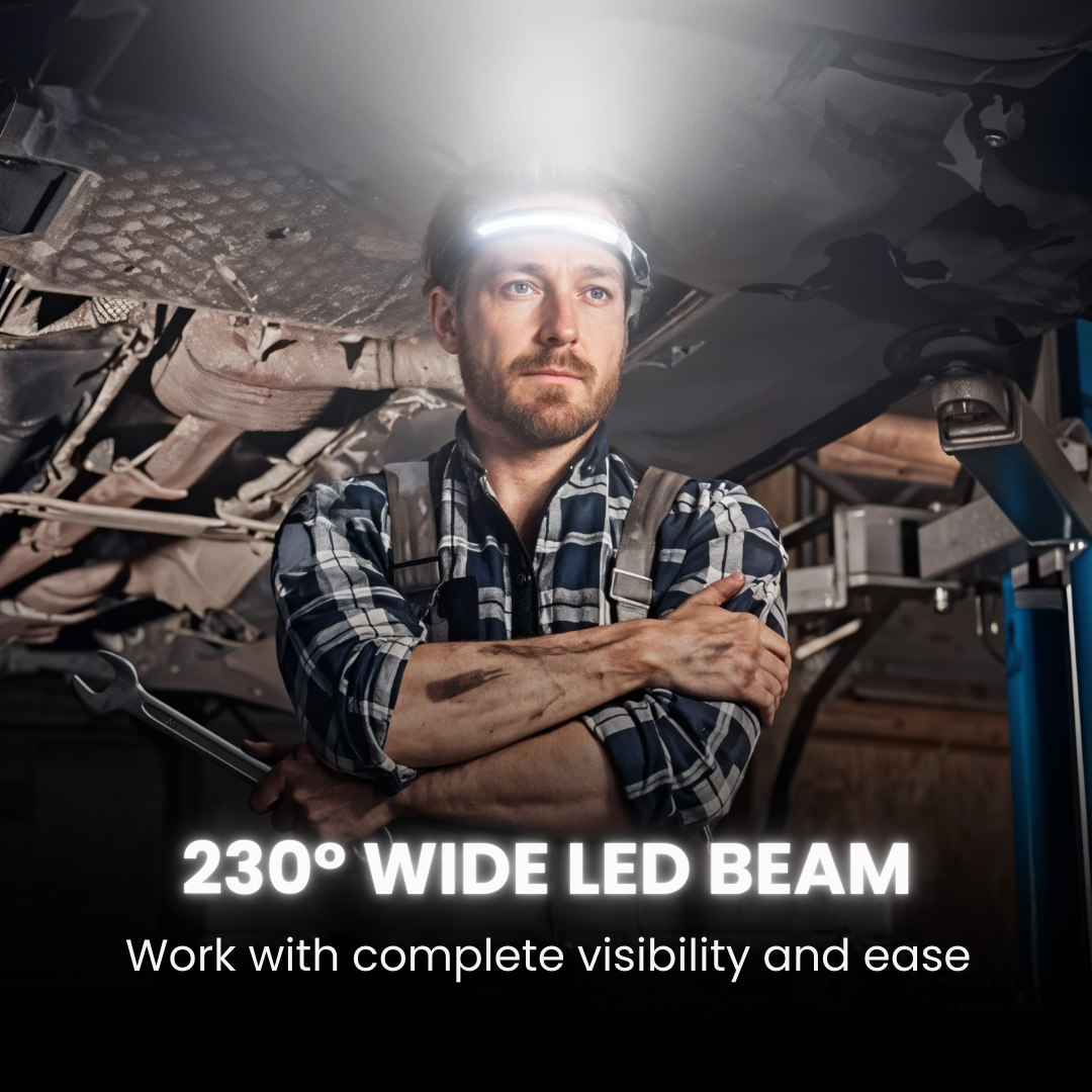 HaloBeam 230° LED Headlamp