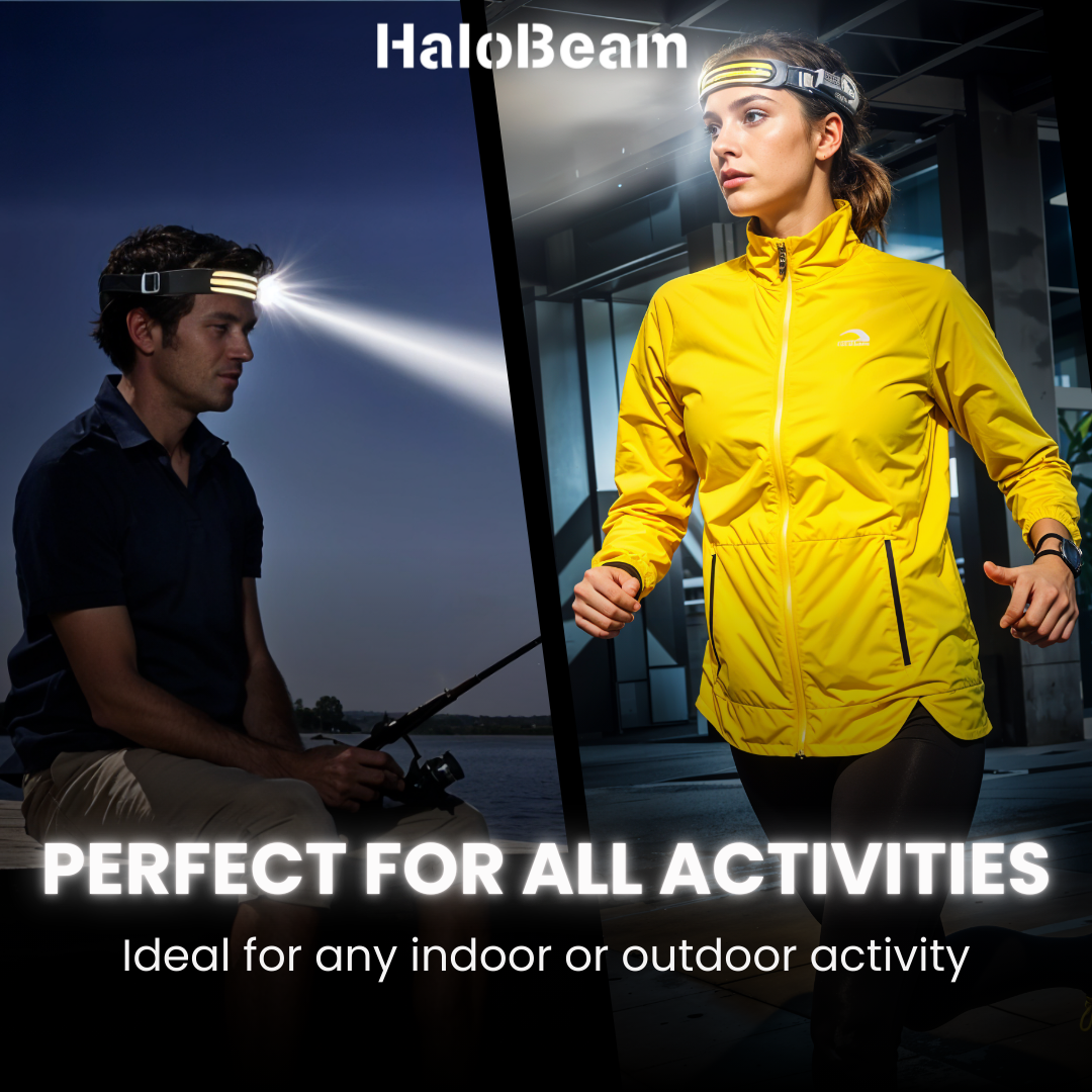 HaloBeam 230° 3-LED Headlamp